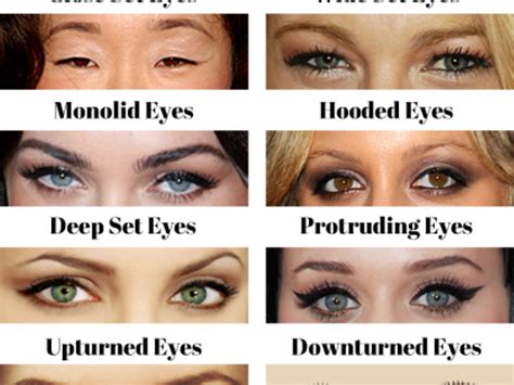 Deep set eyelids. Things To Know About Deep set eyelids. 